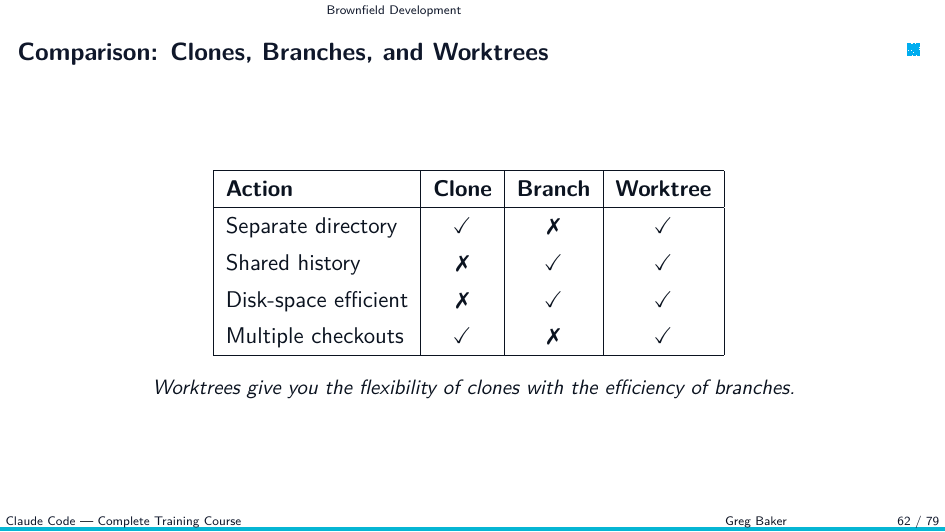 Slide 38